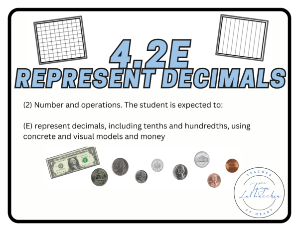 Digital Task Cards Represent Decimals using Models & Money