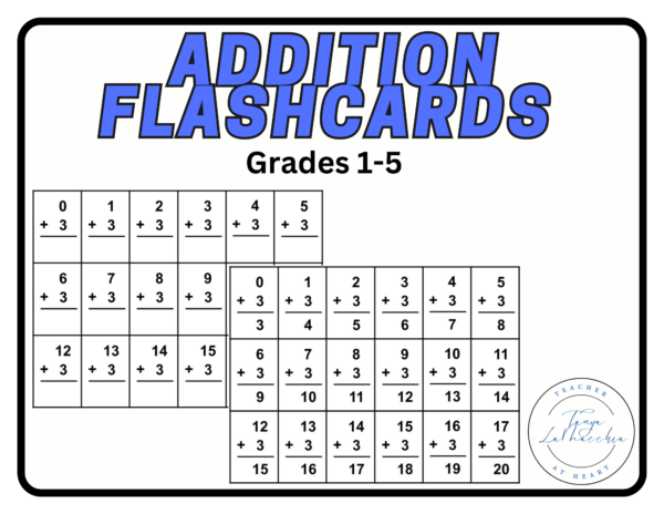 Addition Flash Cards 0-20