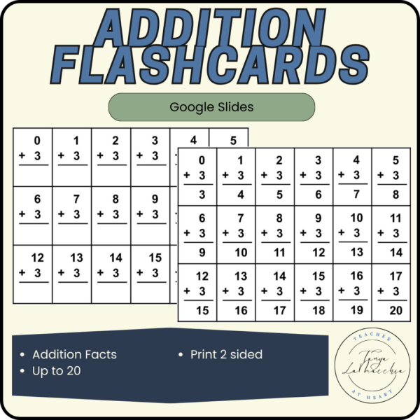 Addition Flash Cards 0-20