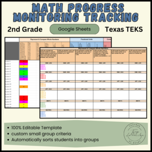 2nd Grade Progress Monitoring Texas TEKS Cover
