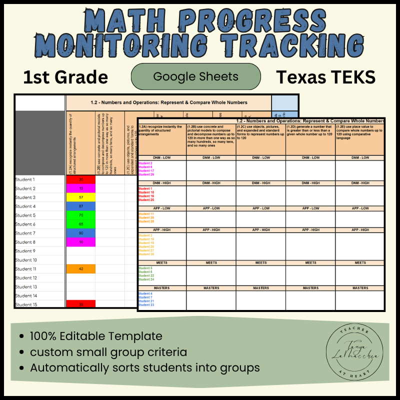 1st Grade Math Progress Monitoring Tracking Sheet | Small Group Planning | Texas TEKS
