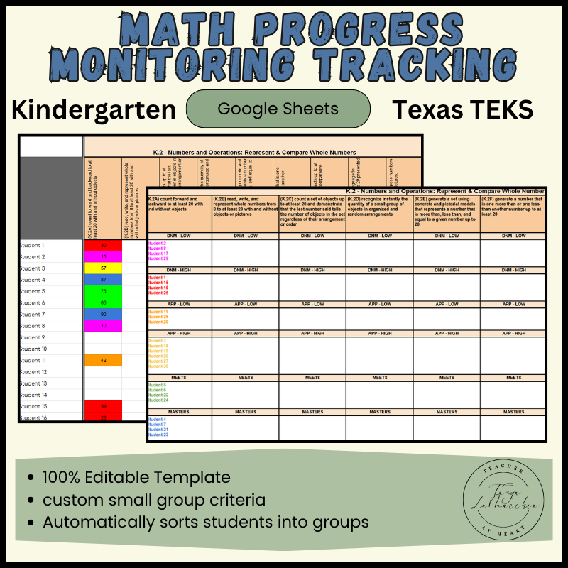 Kindergarten Math Progress Monitoring Tracking Sheet | Small Group Planning | Texas TEKS