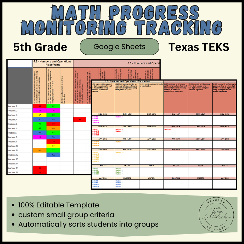 5th Grade Math Progress Monitoring Texas TEKS Cover