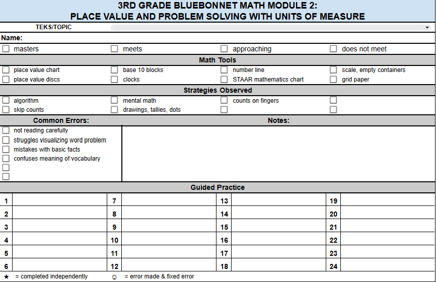 3rd grade math anecdotal notes template Module 2