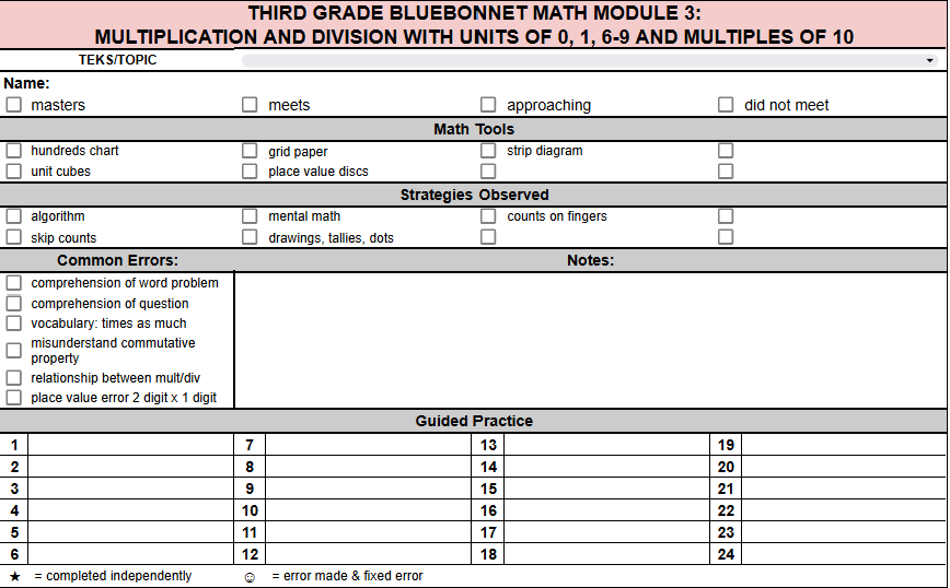 module 3 math anecdotal notes bluebonnet