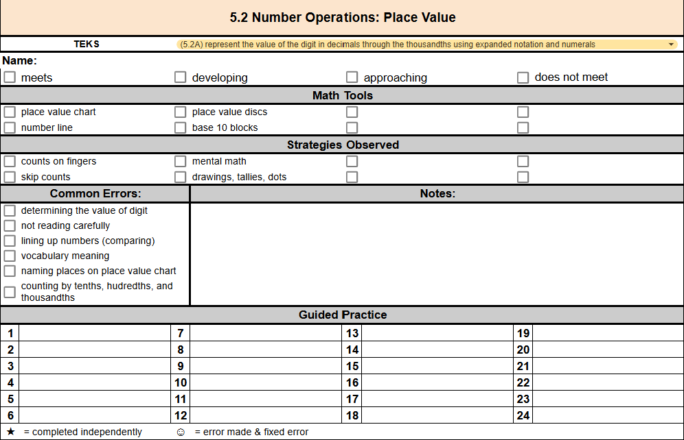 5th Grade Math Anecdotal Notes Template | Google Sheets | Texas TEKS - Image 2