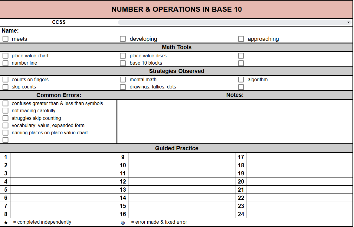 2nd Grade CCSS Numbers in Base 10 Anecdotal Notes