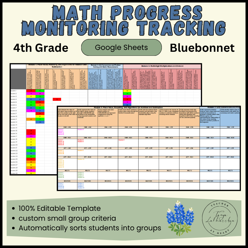 4th Grade Bluebonnet Math Progress Monitoring Cover
